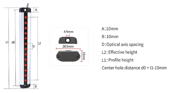 Light curtain size