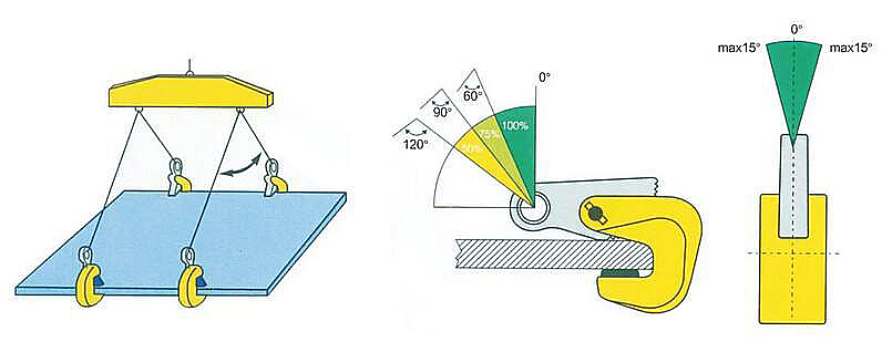 5 Ton horizontal plate lifting clamp applications