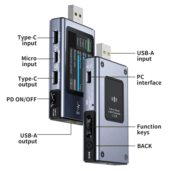 USB tester details