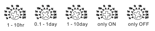 Multifunction time delay relay time range2 diagram