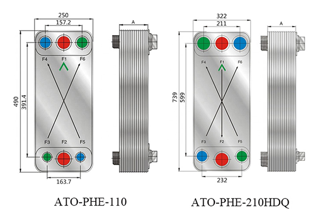 Cross flow brazed plate heat exchanger dimension