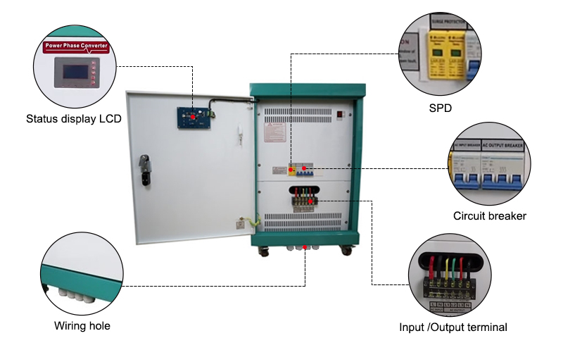 135 hp Single Phase to 3 Phase Converter Details