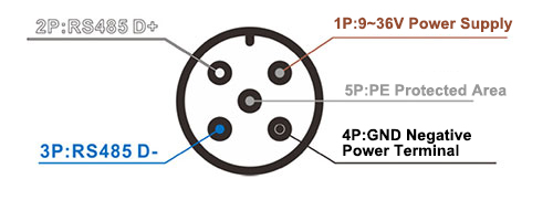 Dynamic inclinometer sensor rs485 wiring diagram