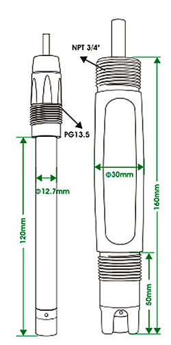 Ionised water quality sensor size