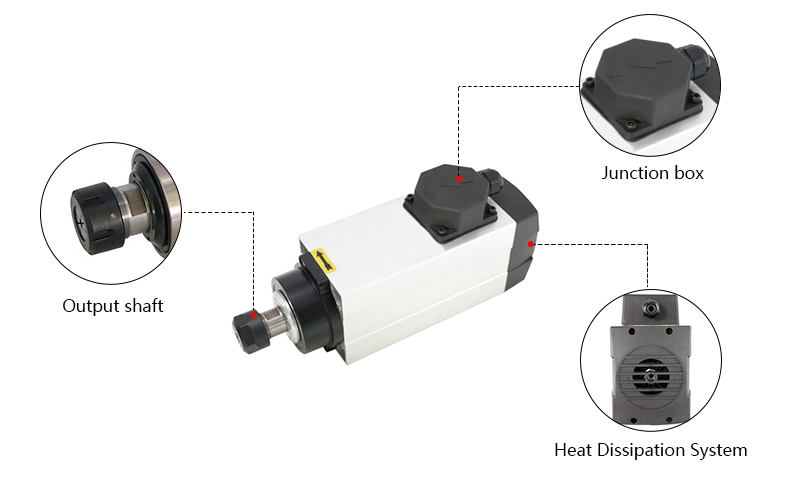 2200W Air Cooled CNC Spindle Motor 18000rpm Details