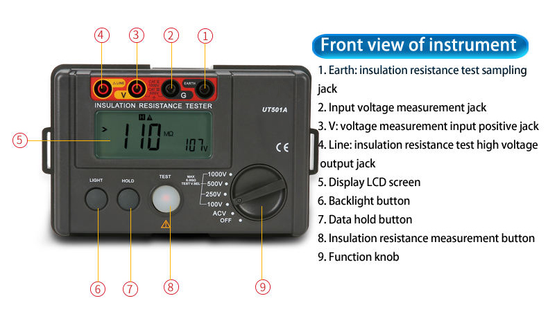 UT501A Insulation Resistance Tester Details