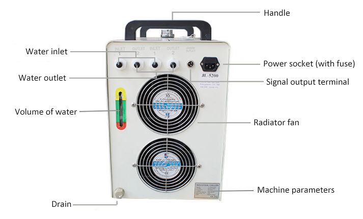 0.5 ton air cooled water chiller details