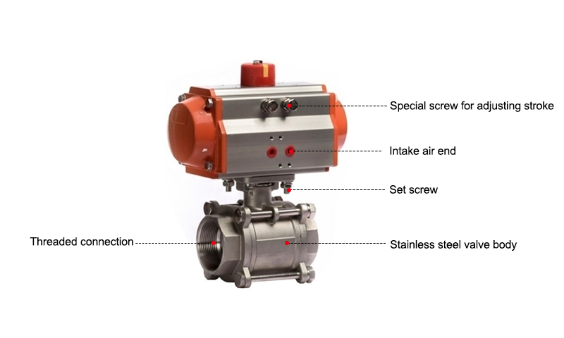 Pneumatic Ball Valve Details