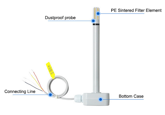Temperature and Humidity Sensor Duct Mounted Details