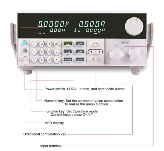 Electronic load details