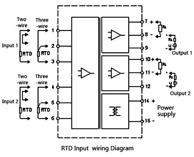 RTD input wiring diagram