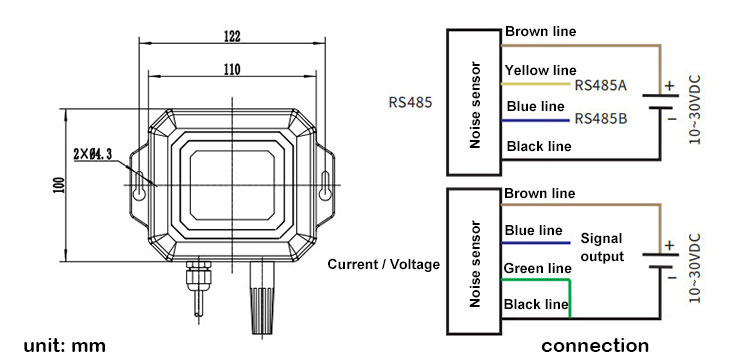 Noise sensor wall mounted structure and connection