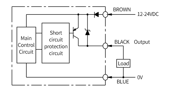 infrared through beam photoelectric sensor