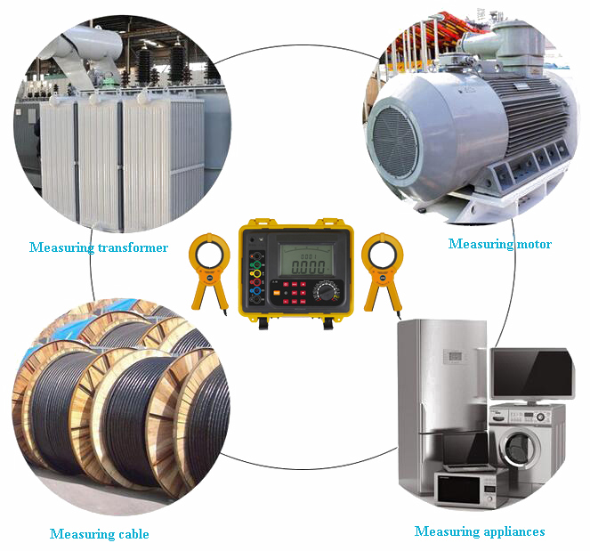 Double clamp earth resistance tester applications