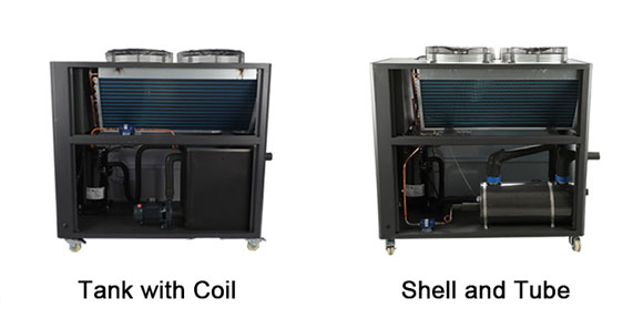 Water chiller evaporator types