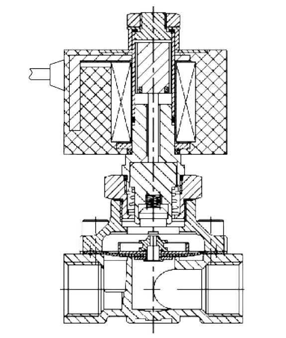 Explosion proof solenoid valve NO structure