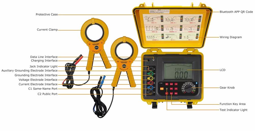 Double clamp earth resistance tester details