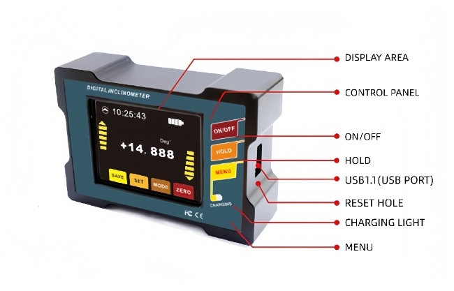 Details of single axis digital inclinometer
