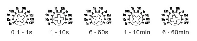 Multifunction time delay relay time range1 diagram