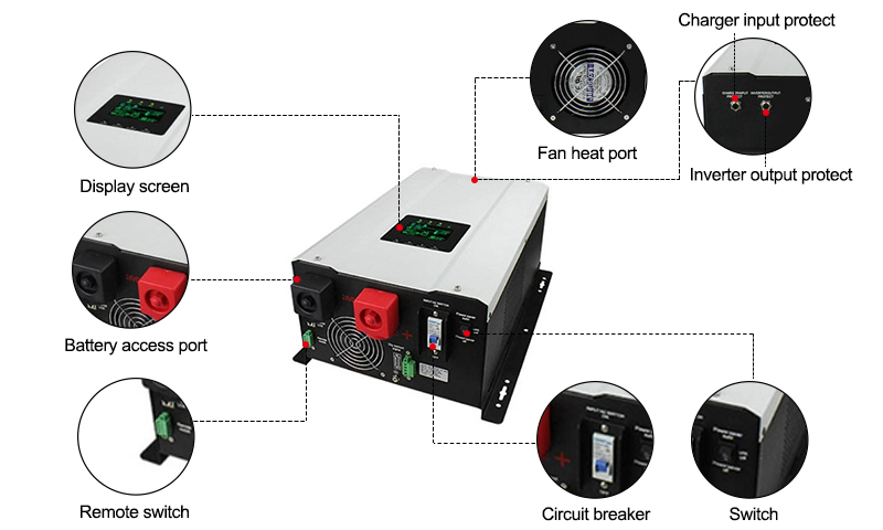 12000 Watt Pure Sine Wave Inverter Charger Details
