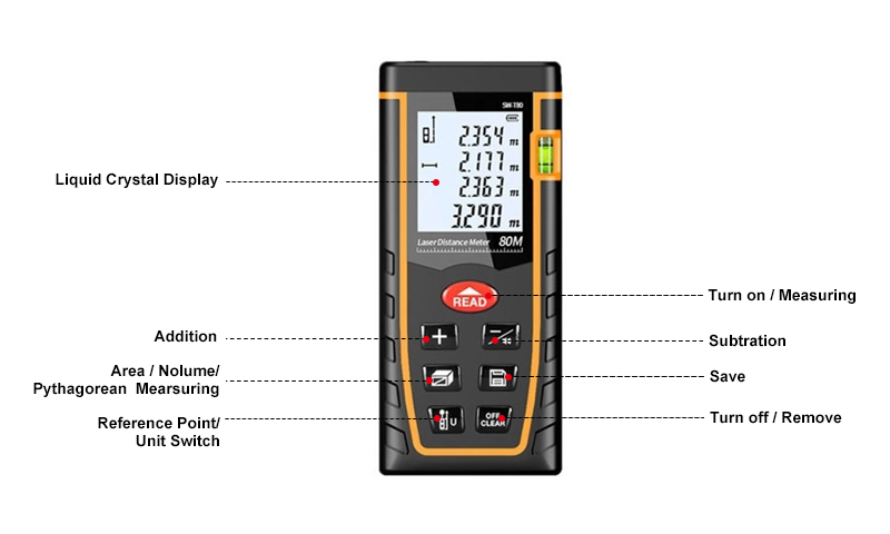 60m Digital Laser Distance Meter Details