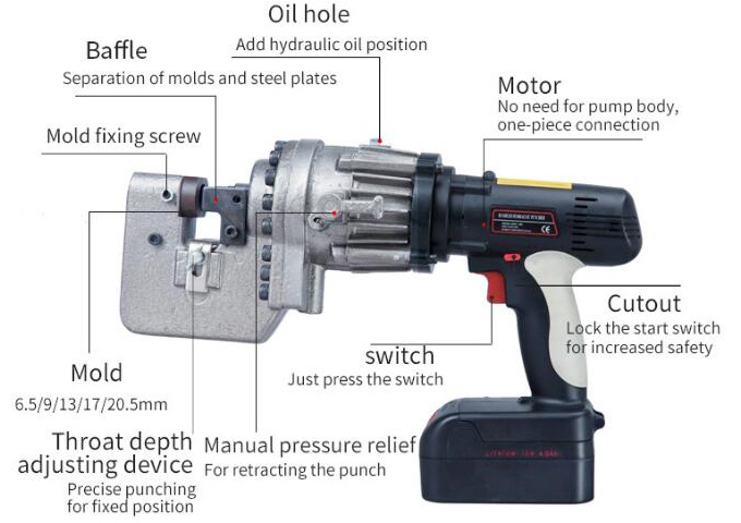 CCHN-MHP-20B Battery-powered Hydraulic Punch Details