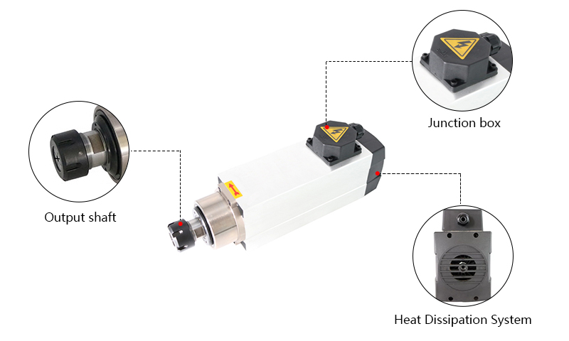 3500W Air Cooled CNC Spindle Motor 18000rpm Details