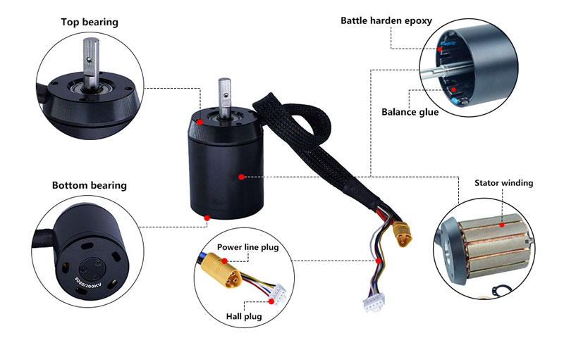 1200W Outrunner Brushless Motor for Skateboard Details