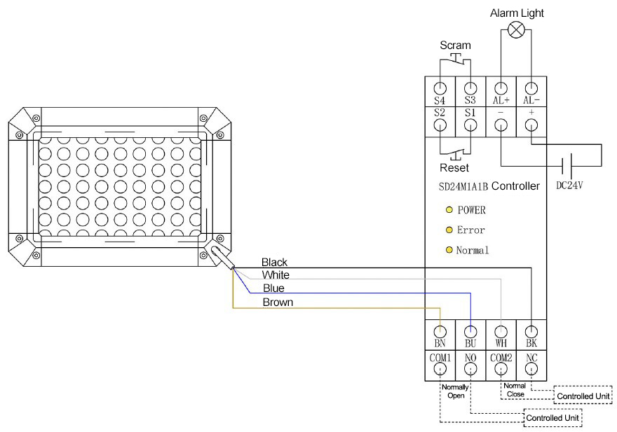 Safety relay for safety mat one to one 4 core 1no1nc