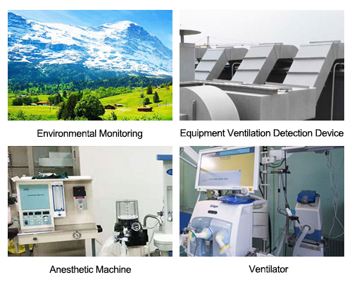 Gas mass flow meter application
