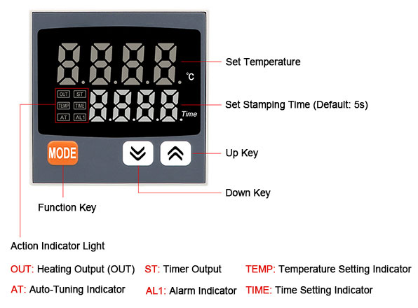Temperature controller with timer interface