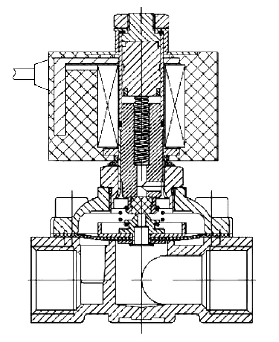 Explosion proof solenoid valve NC structure