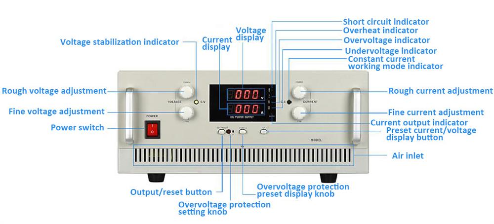 Details of 150A 60V Variable DC Power Supply