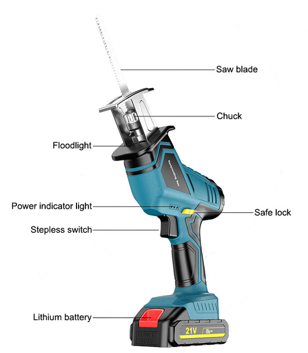 Cordless reciprocating saws details