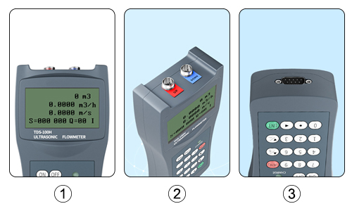 Ultrasonic flow meter detail