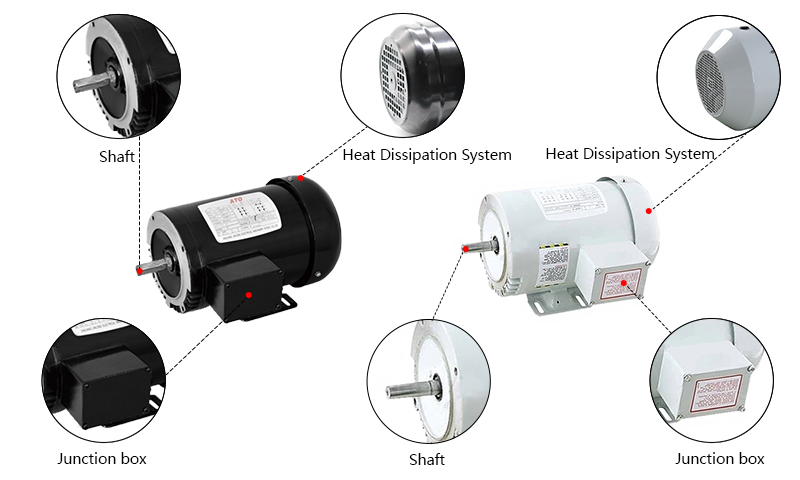 1 hp NEMA AC Induction Motor Details