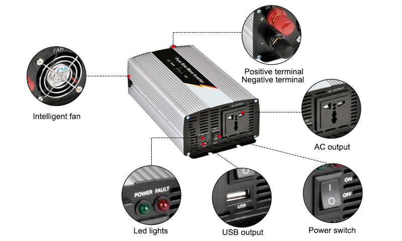 1000Watt Pure Sine Wave Inverter  Details