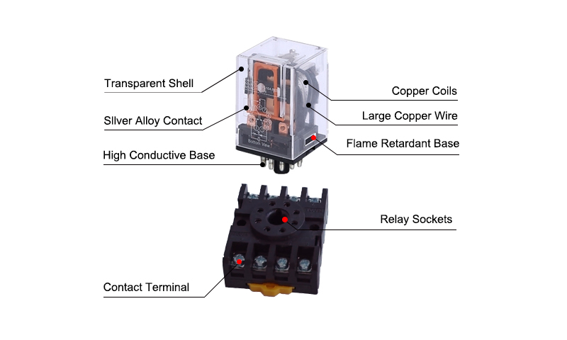 Electromagnetic Relay, 8-pin DPDT Details