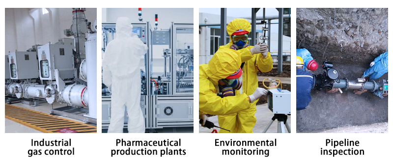 Methane detector applications