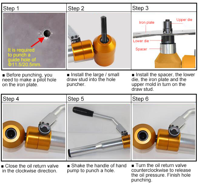 CCHN-TPA-8A hydraulic hole punch usage method