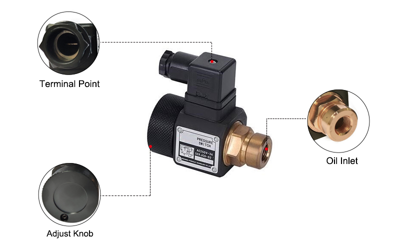 Oil Pressure Switch, 4 to 25 Bar Details