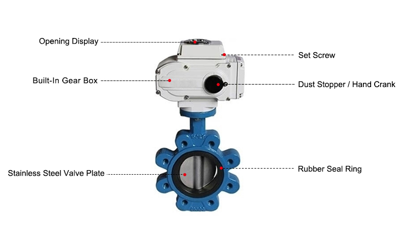 6" Electric Lug Type Butterfly Valve Details