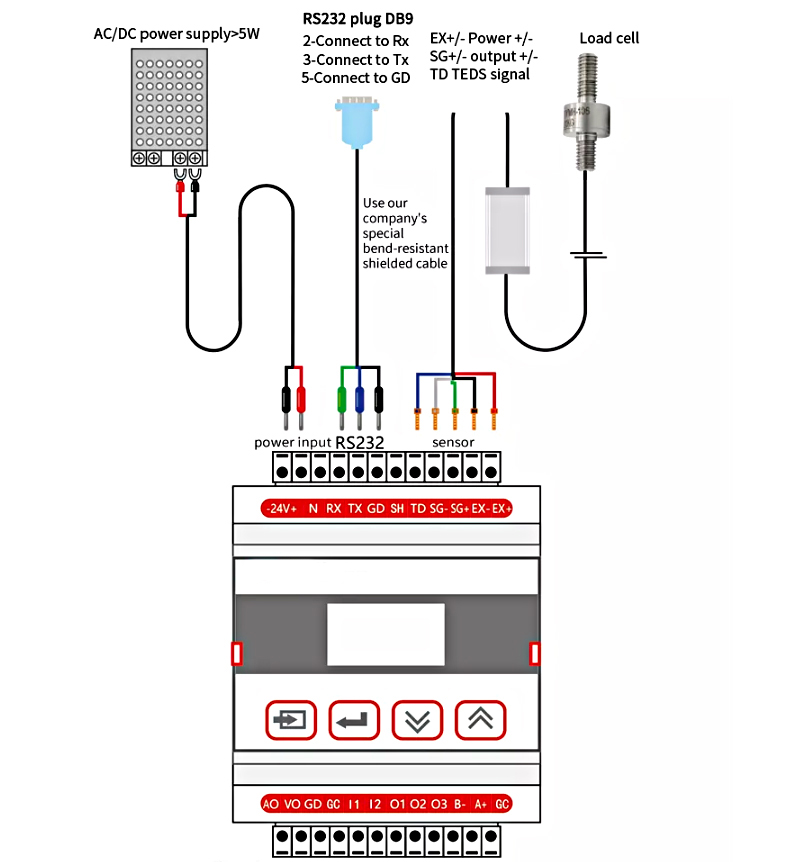 Display controller for torque sensor wiring