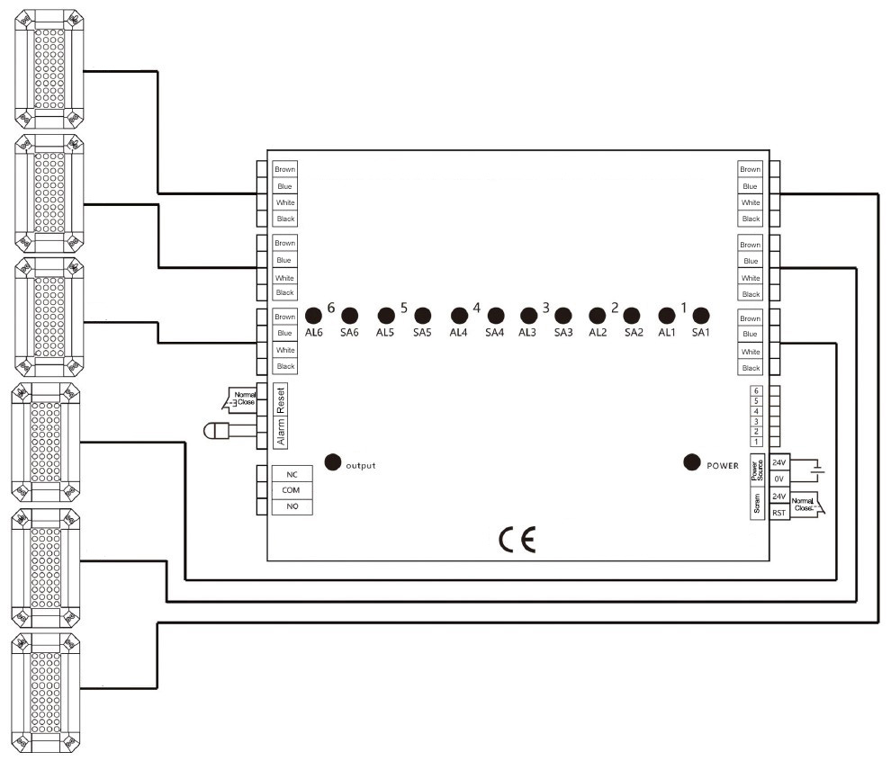 Safety relay for safety mat one to six connections