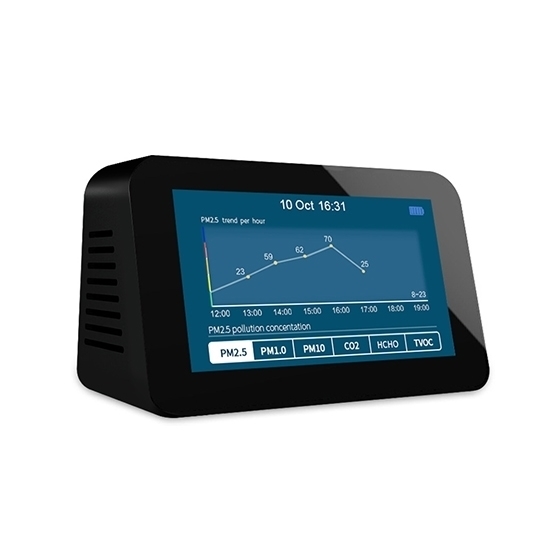 Home Air Quality Monitor, PM2.5/PM1.0/PM10/CO2/TVOC/Temperature/Humidity
