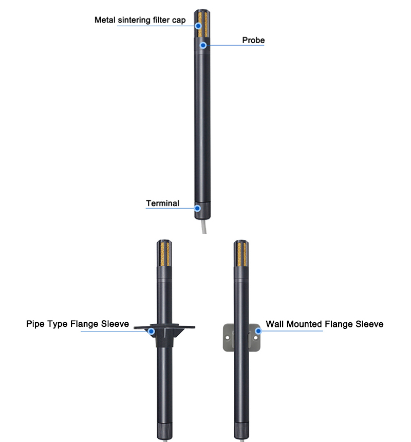 Temperature and Humidity Sensor Details