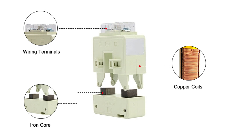 1500A-2500A Split Core Current Transformer Details