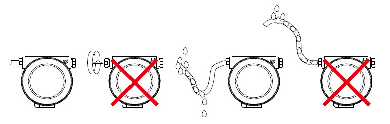 Coriolis mass flow meter drip protection schematic