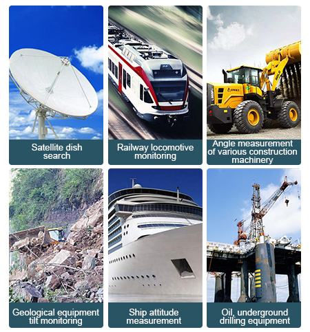 Dynamic inclinometer sensor application