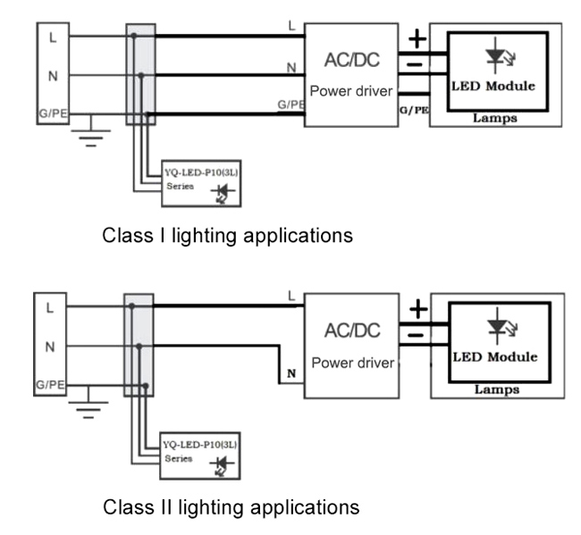 Surge protective device installation diagram